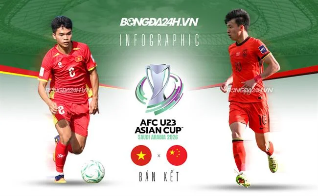 Đá gà trực tiếp full88